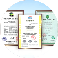 專業(yè)分析規(guī)劃
